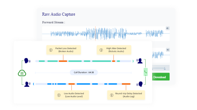Audio waveform display with call quality indicators and timestamps