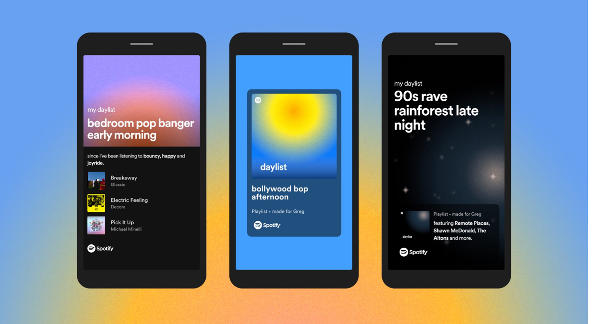 Different moods playlist by Spotify