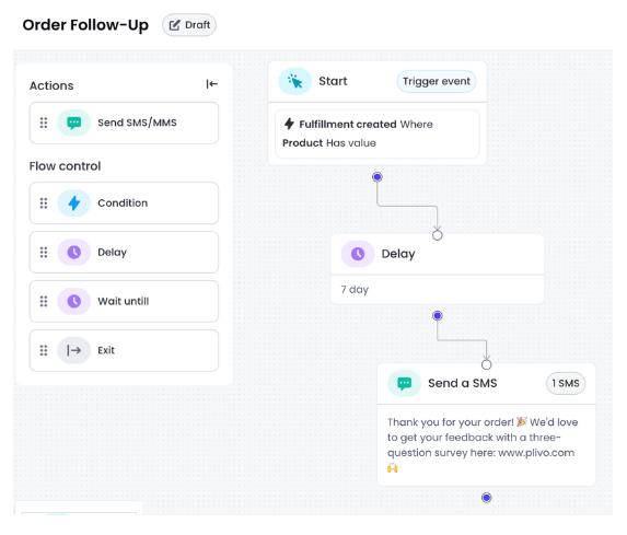 Image showing a dashboard for SMS reminders scheduled to send at optimal times.