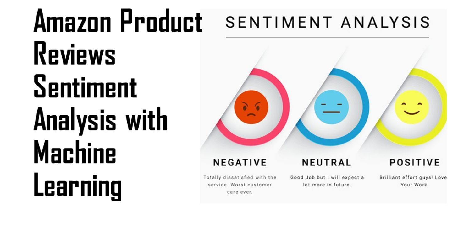 Amazon’s sentiment analysis infographic