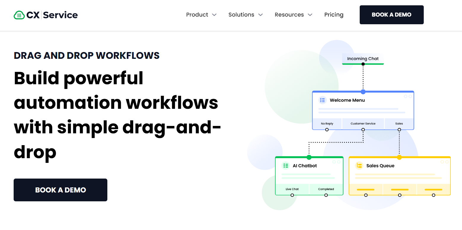 Image showing Plivo CX’s workflow builderCaption: