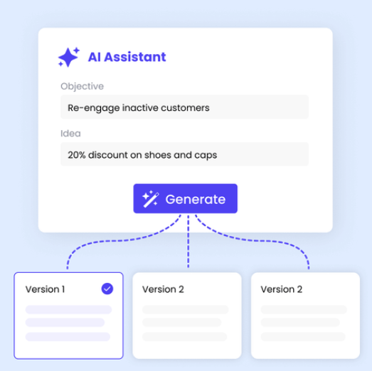 Image showing an AI-generated SMS message template.