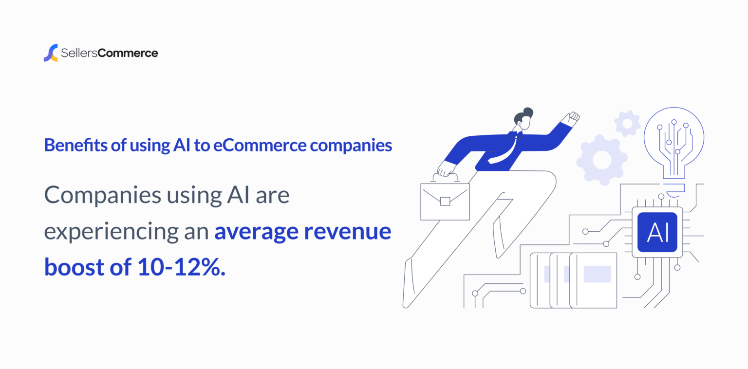 Image depicting Image depicting revenue from AI-assisted ecommercerevenue from AI-assisted ecommerce