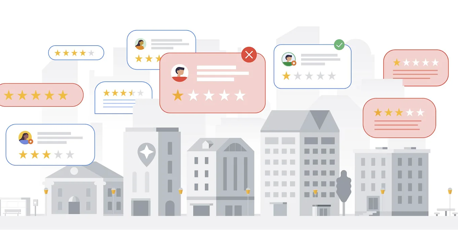An illustration of customer reviews being flagged as fraudulent