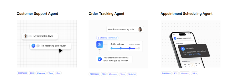 Agentic workflow examples handling customer service needs