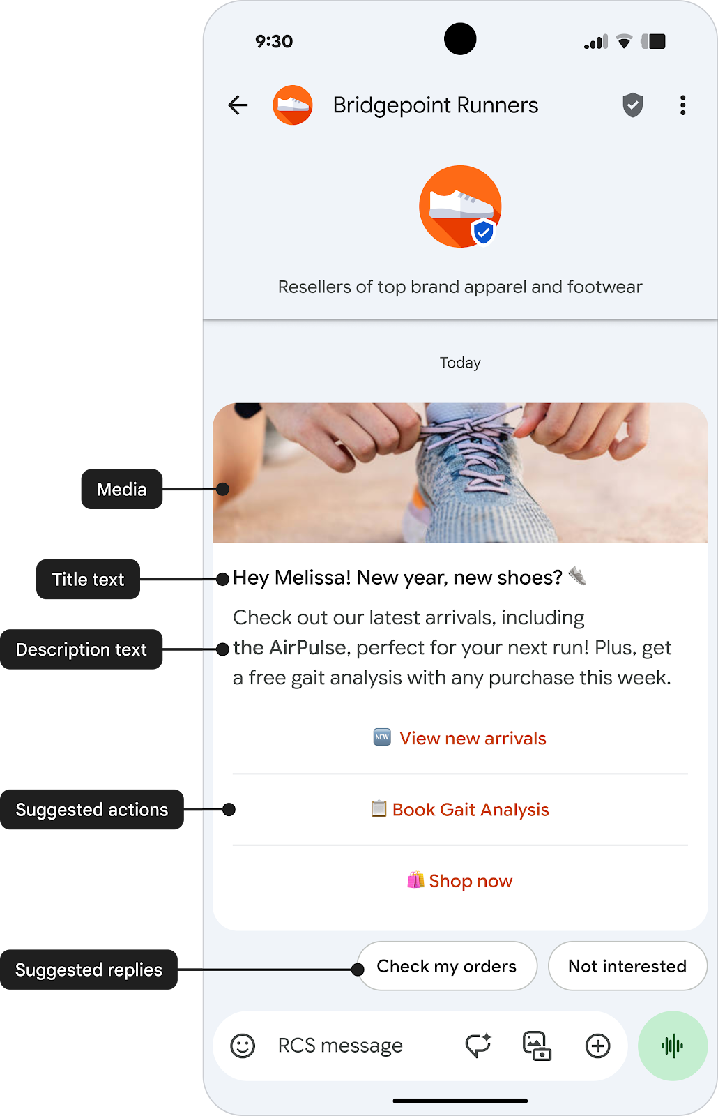 Image of an RCS business message with rich cards highlighted with black boxes
