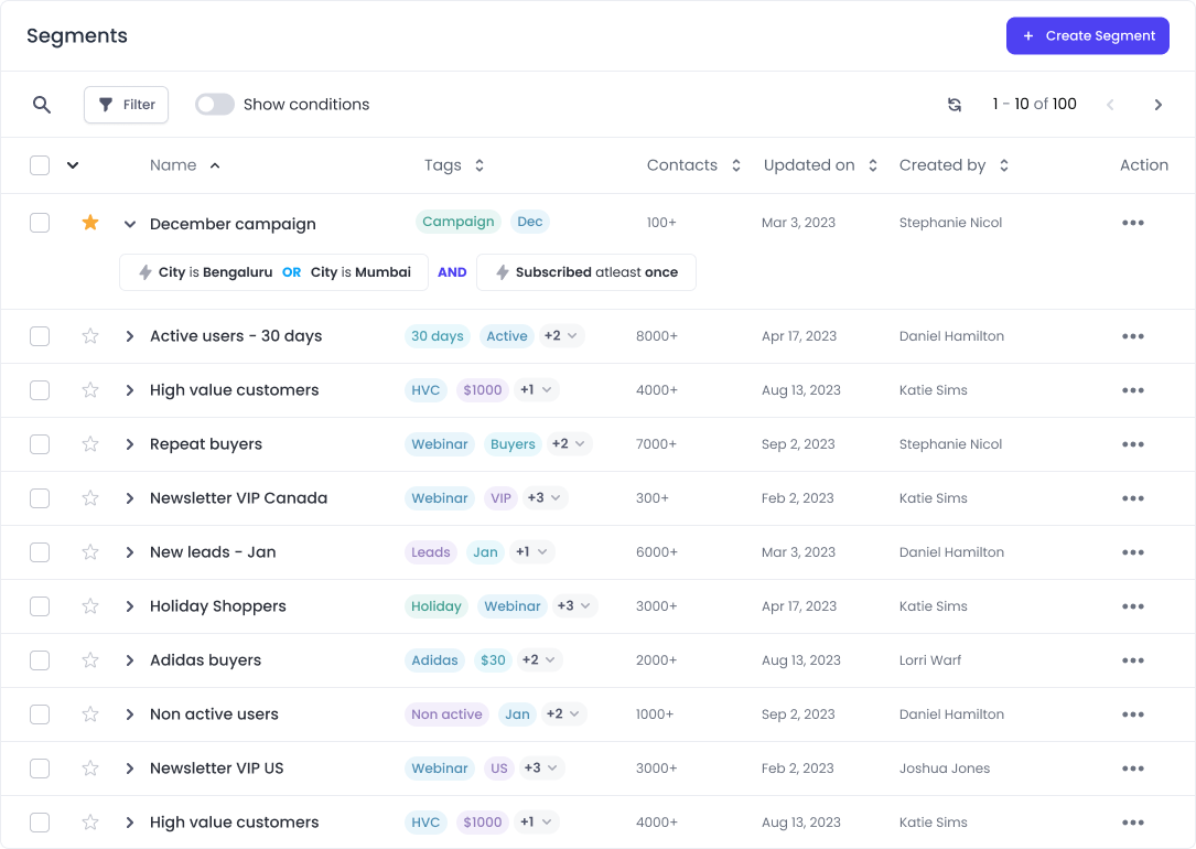 An image showing the Plivo CX dashboard to create customer segments