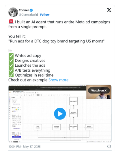 AI agents for marketing automate entire ad campaigns
